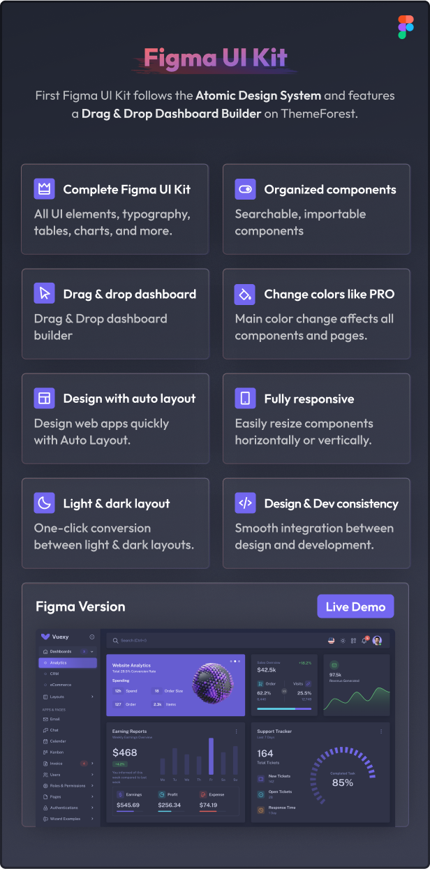 Vuexy Admin - Frameworks