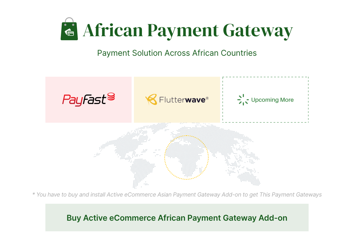 Active eCommerce CMS - 24