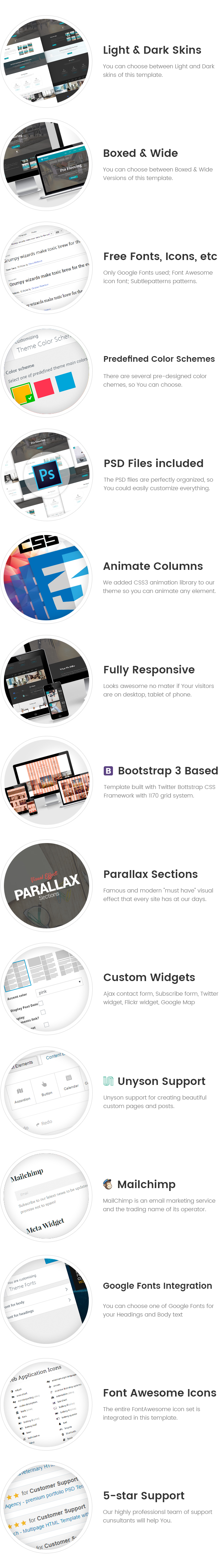 Flooring - Floor Repair/Refinish WordPress Theme