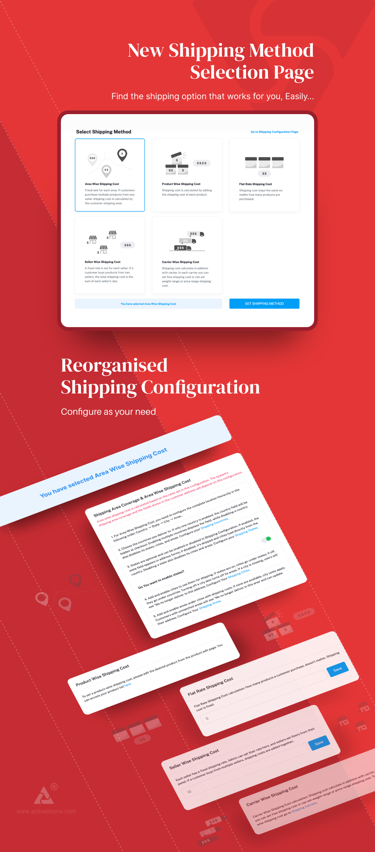 Active eCommerce CMS - 18