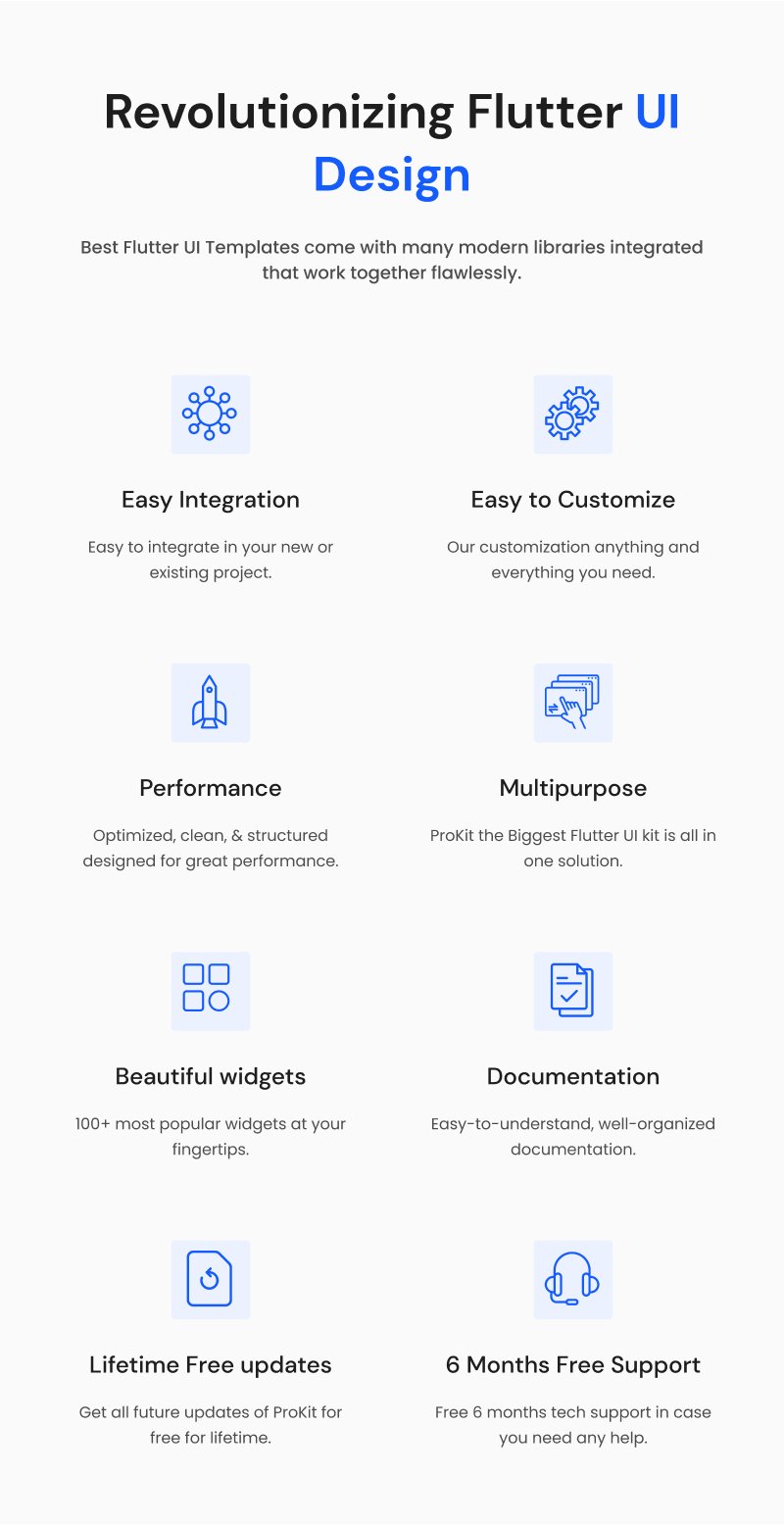 ProKit Flutter - Best Selling Flutter UI Kit with Chat GPT App - 77