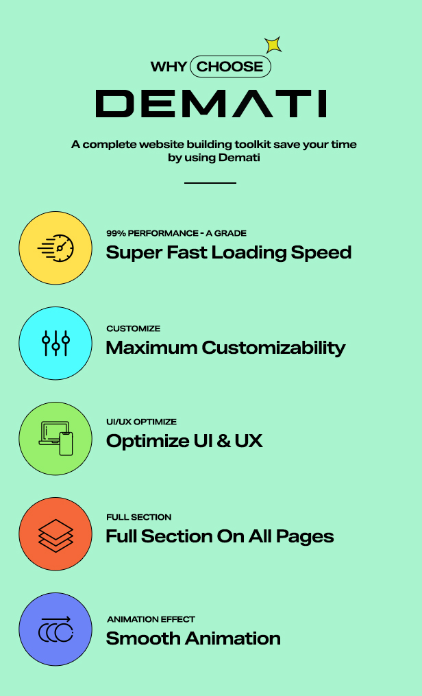 Demati Multipurpose Shopify Theme OS 2.0 Preview
