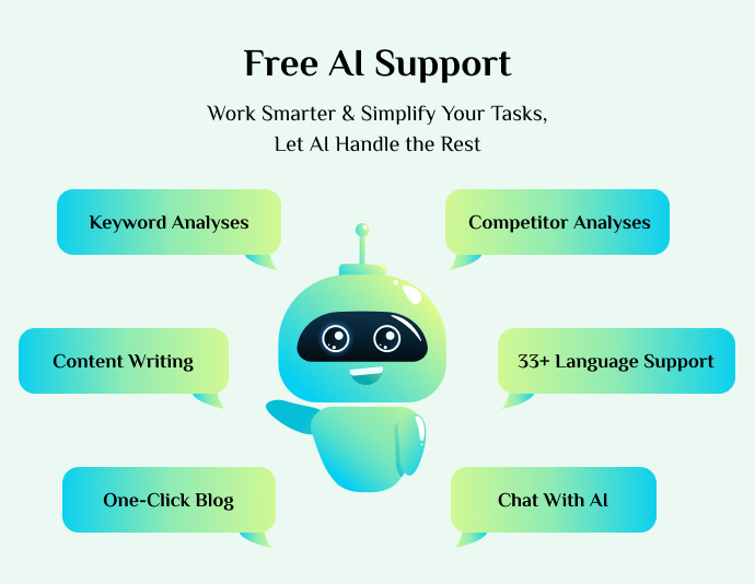 ai-support