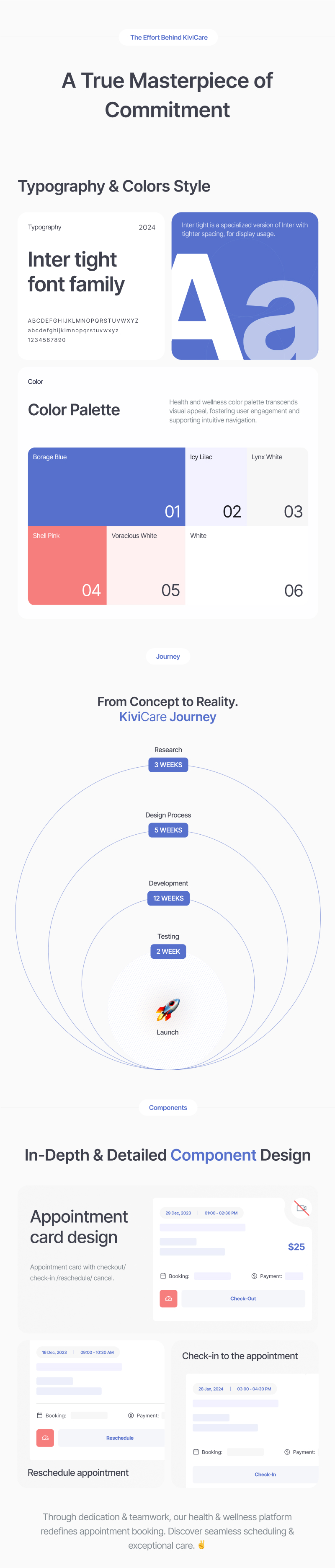 KiviCare - Complete Clinic Management System | Laravel & Flutter - 28