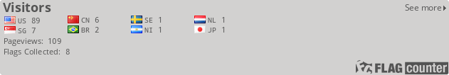 Flag Counter