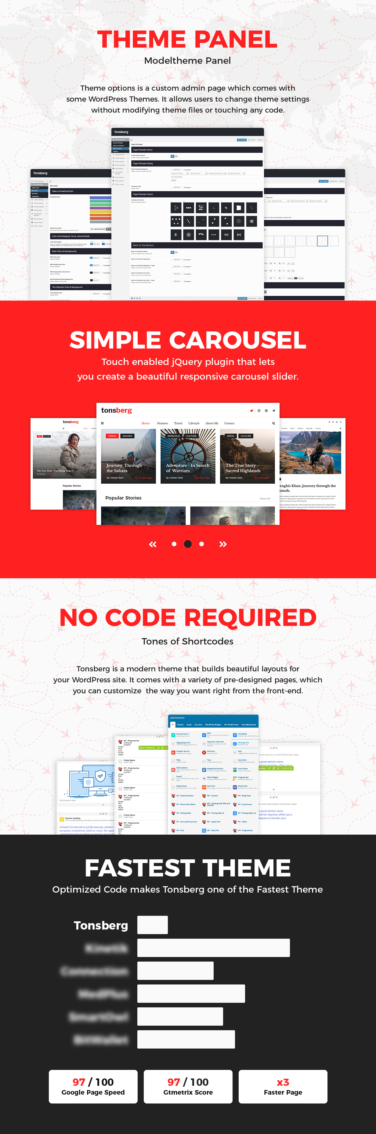 Tonsberg – A modern WordPress theme for travel bloggers – 5