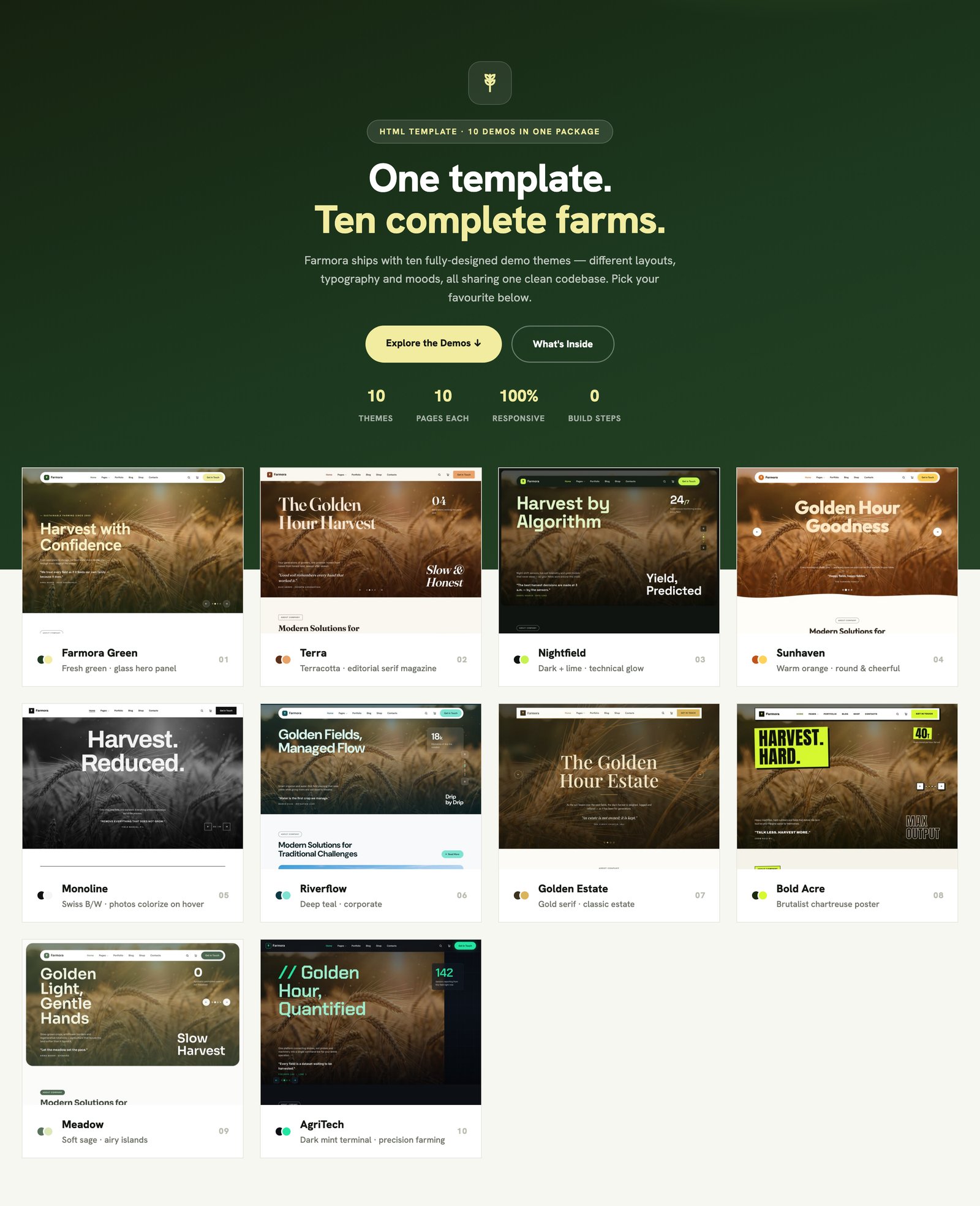 Farmora — Agriculture and Farming HTML Template, 10 demos in one package