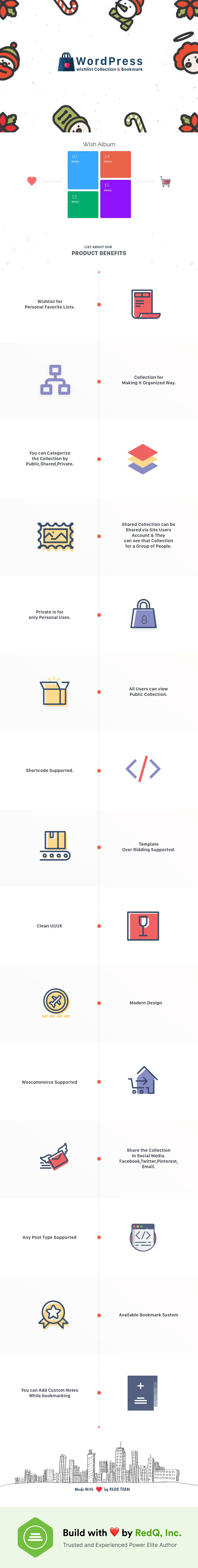 WooCommerce wishlist & collection
