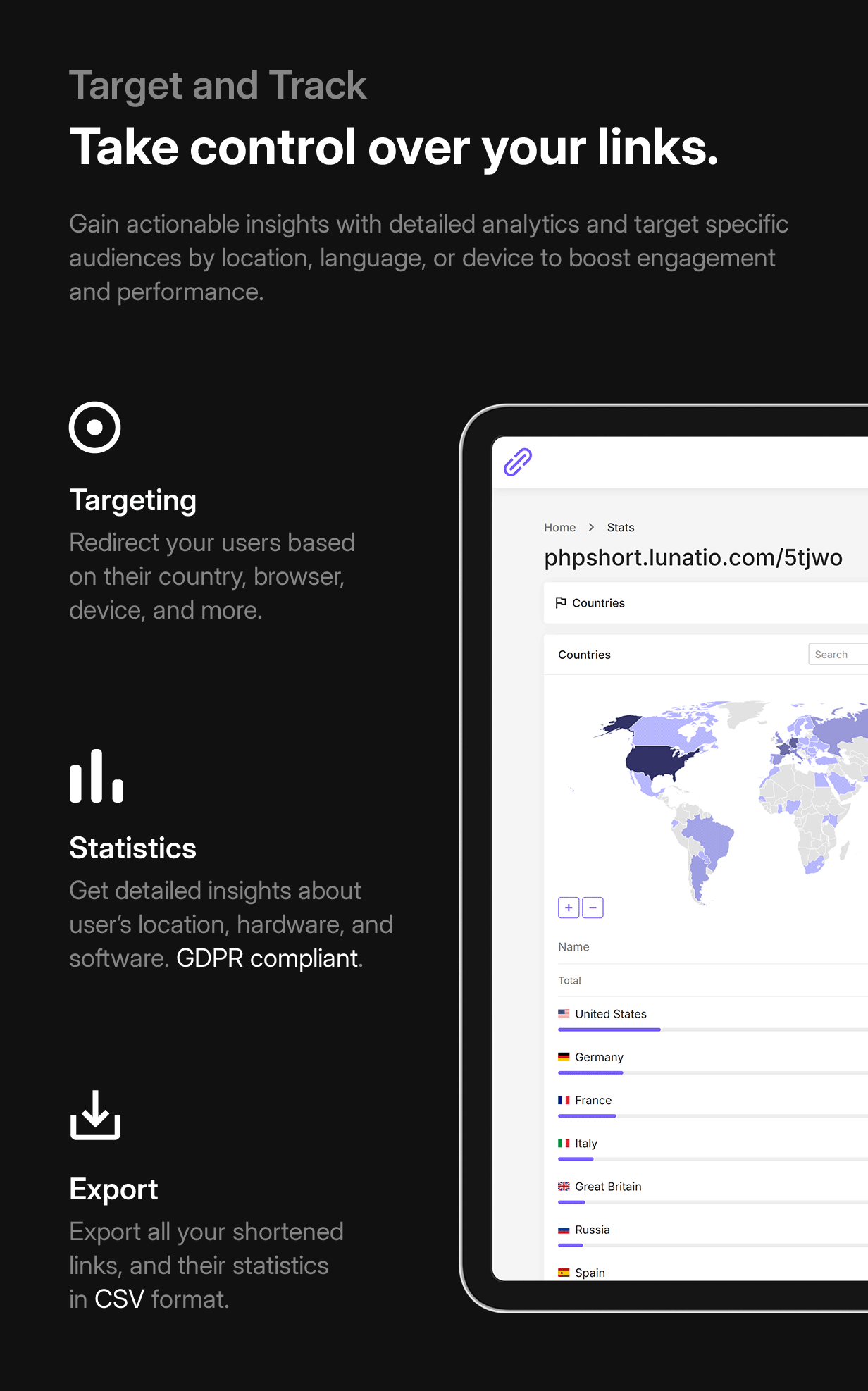 phpShort - URL Shortener Platform - 3