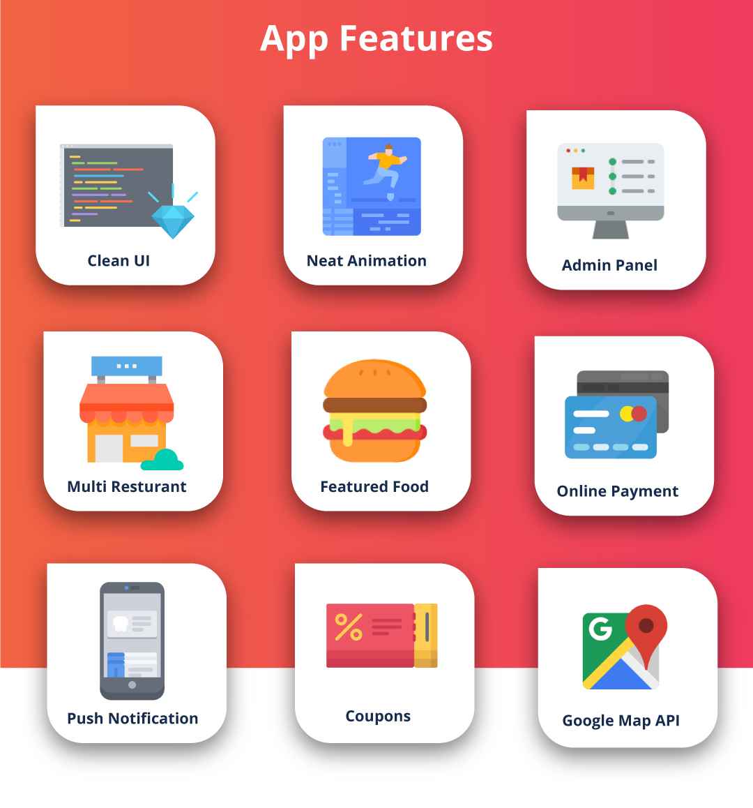 App Features - Foodlicious