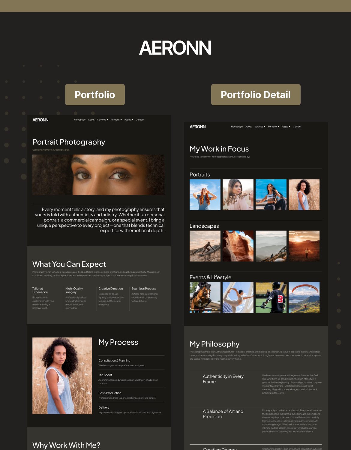 Aeronn - Personal CV Elementor Pro Template Kit - 3