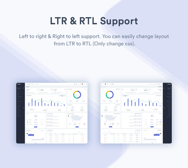 Nazox - Admin & Dashboard Template - 4