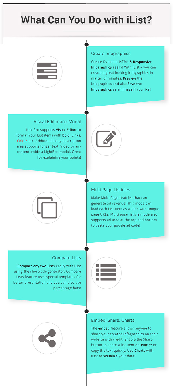 AI Infographic Maker - iList Pro with OpenAI ChatGPT - 3