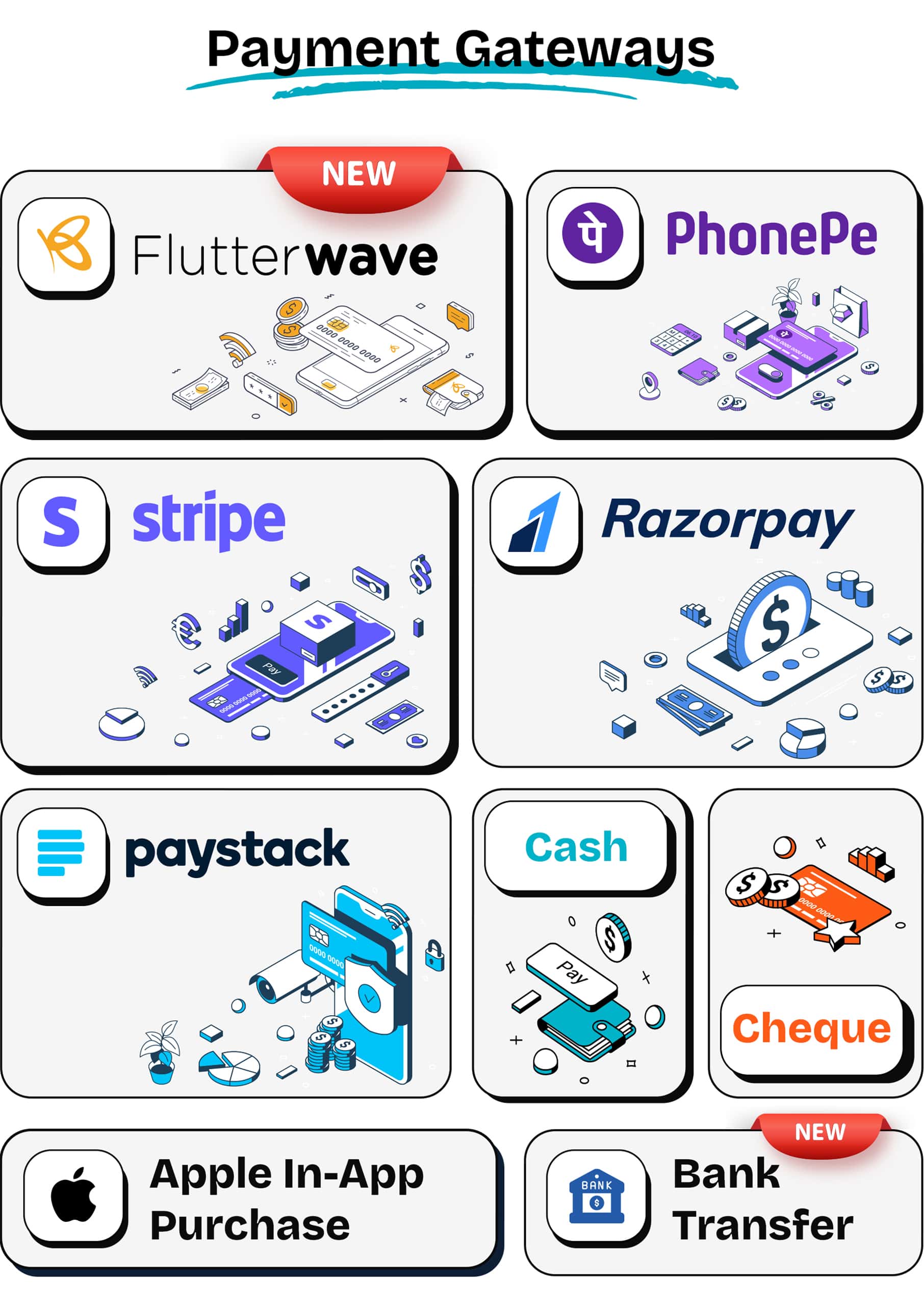 eClassify - Classified Buy and Sell Marketplace Flutter App with Laravel Admin Panel - 11