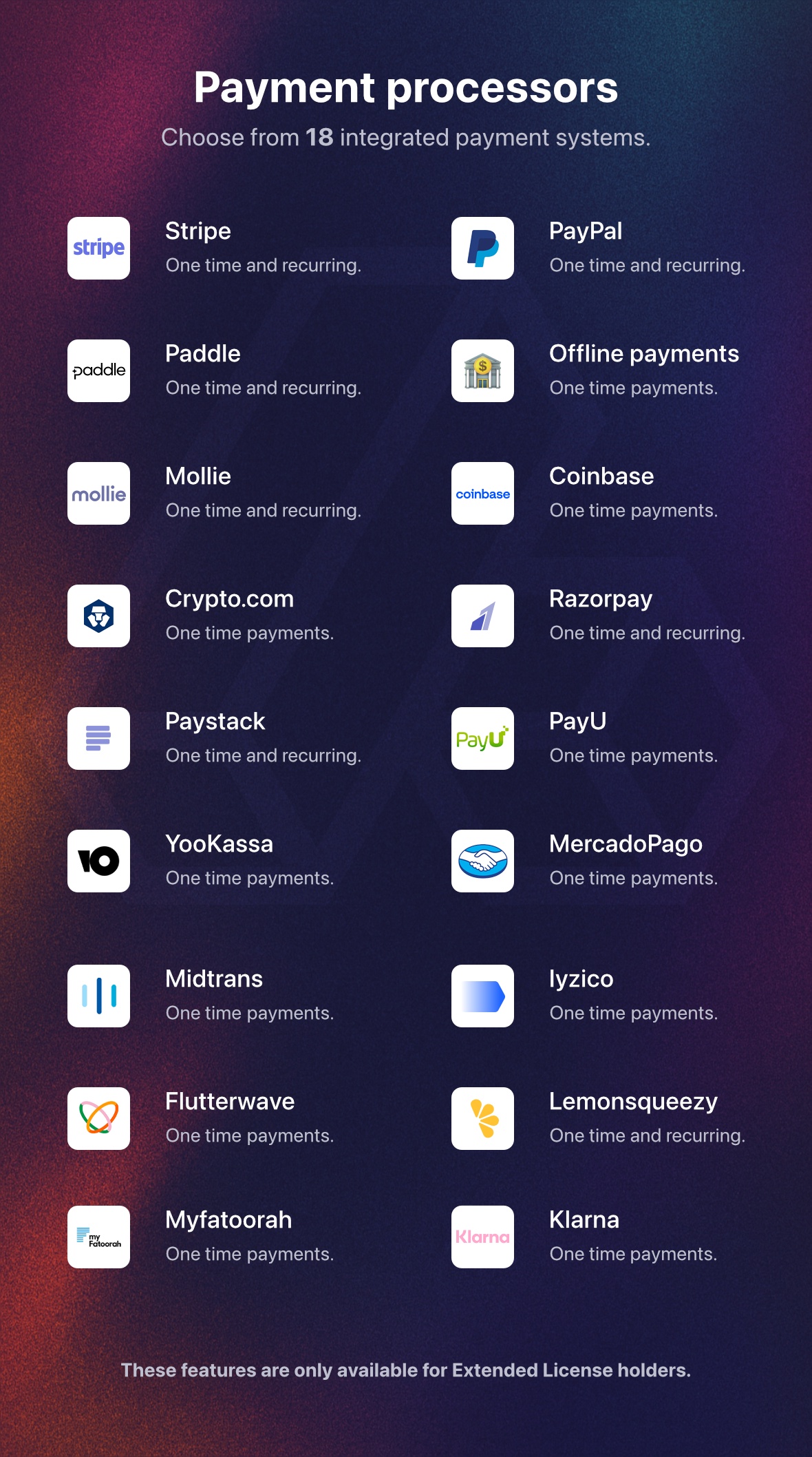 66biolinks - Bio Links, URL Shortener, QR Codes & Web Tools (SAAS) - 11