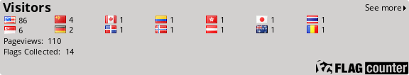 Flag Counter