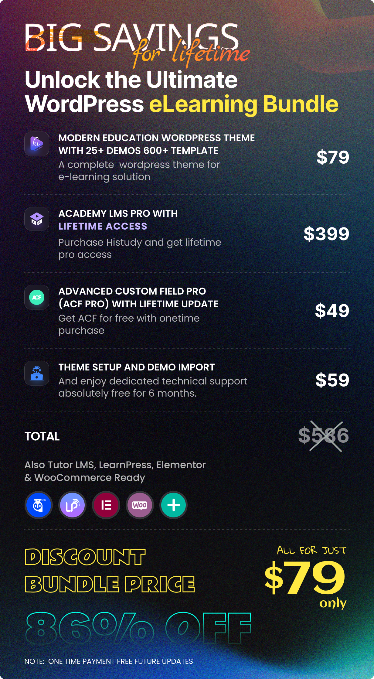 Education WordPress Theme | HiStudy - 1
