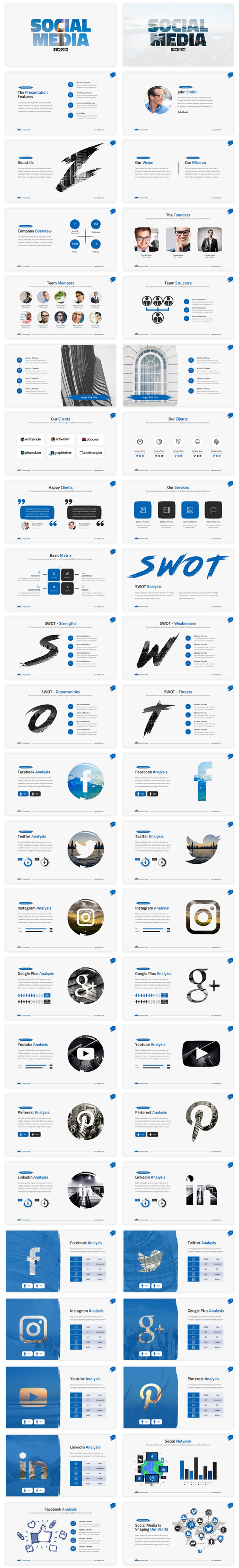 Best Social Media Marketing PowerPoint Presentation Template