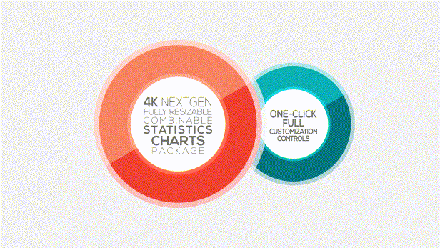 4K Nextgen Infographics & Statistics Charts Pack Two Content GIf