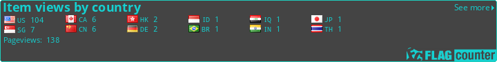 Flag Counter