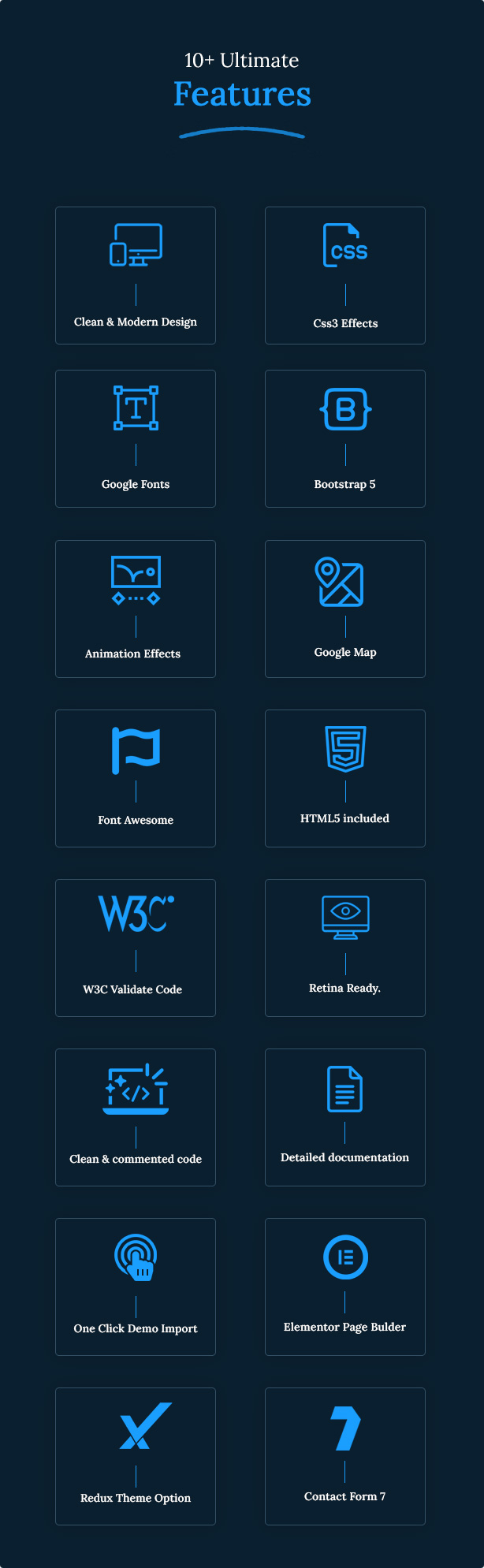 Mediket - Medical, Hospital and Health WordPress Theme - 9