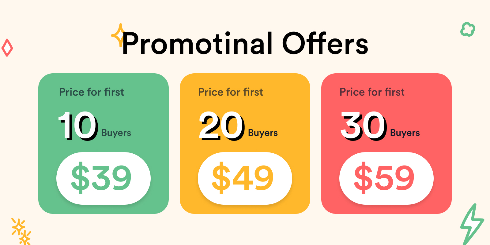 Nazmart – Multi-Tenancy eCommerce Platform (SAAS)