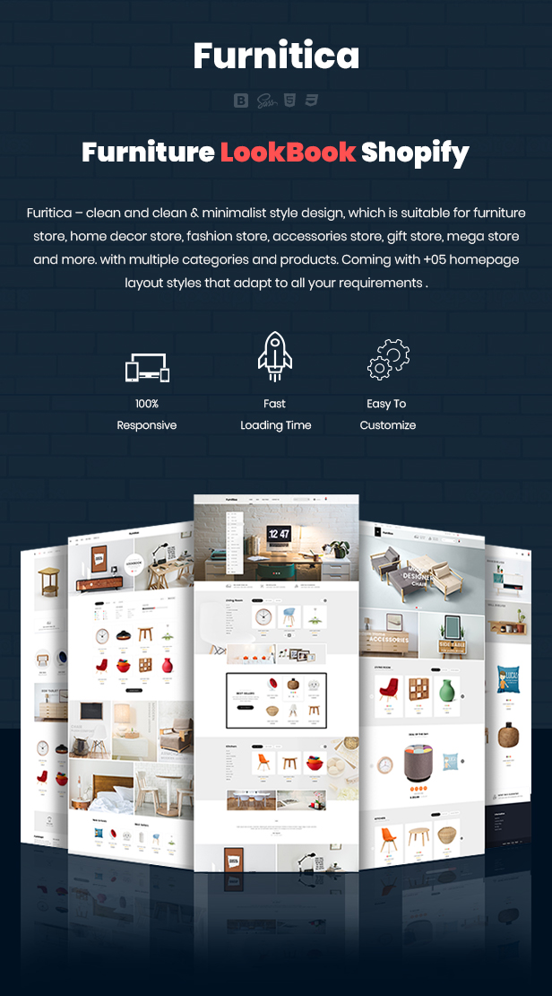 shopify dropshipping