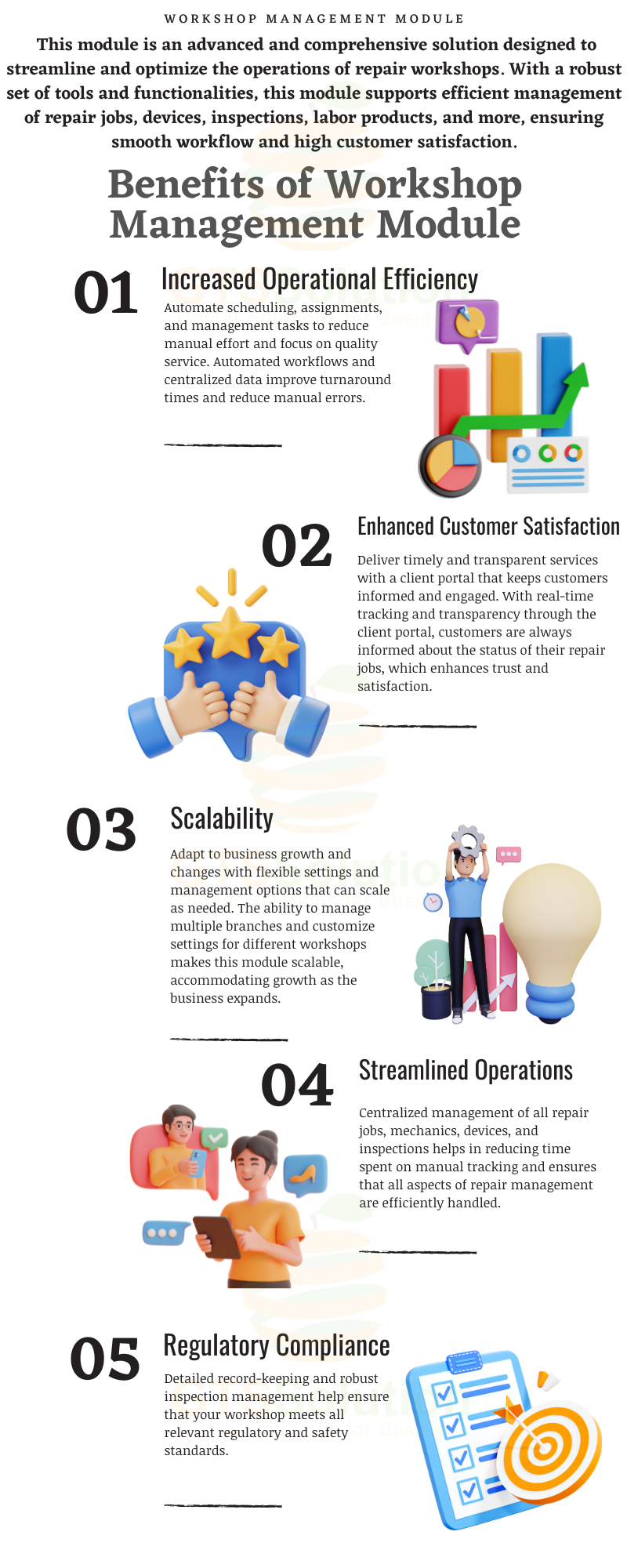 Workshop Management for Perfex CRM