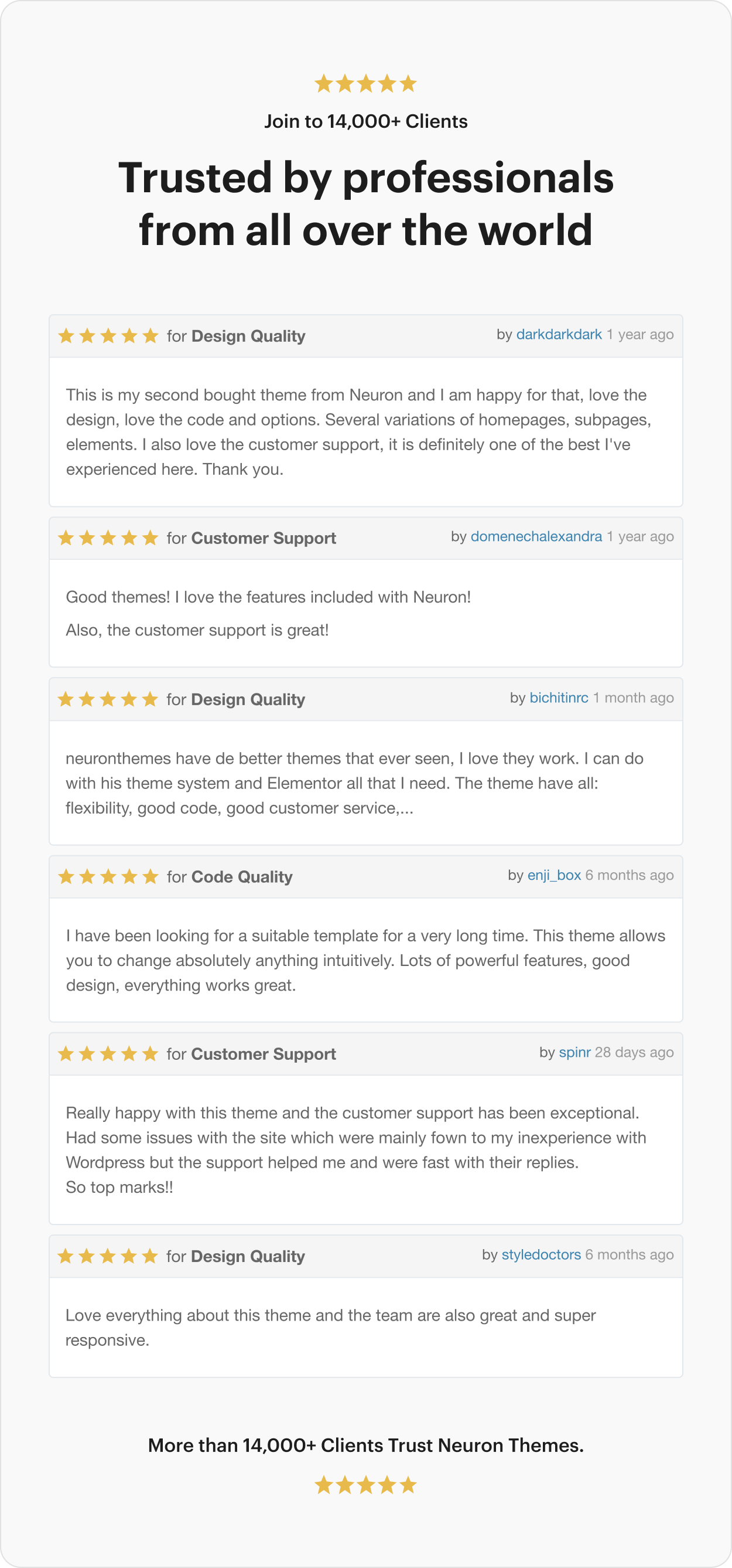 Konference - Conference & Events WordPress Theme