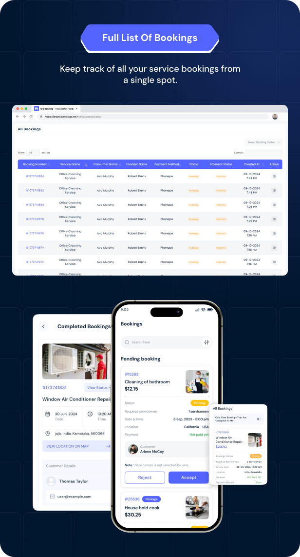 Fixit | Multi Vendor On Demand, Handyman, Home service Flutter App with Admin Complete Solution