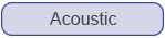 Acoustic
