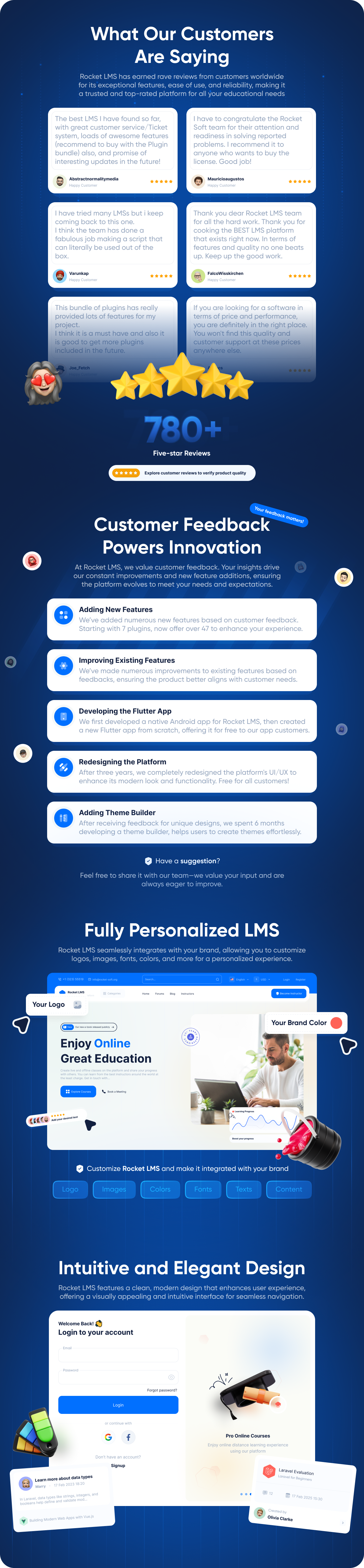 Rocket LMS - Learning Management System - 18