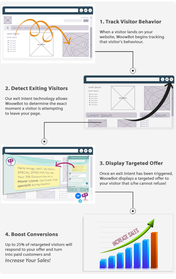 ChatBot für WooCommerce - Retargeting, Exit Intent, Abandoned Cart, Facebook Live Chat - WoowBot - 10