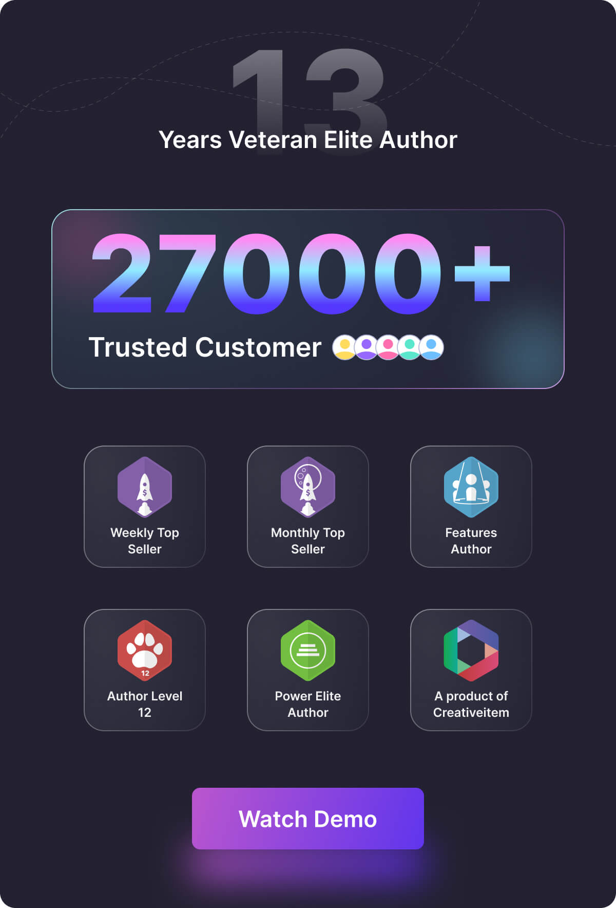 Woocommerce Themes