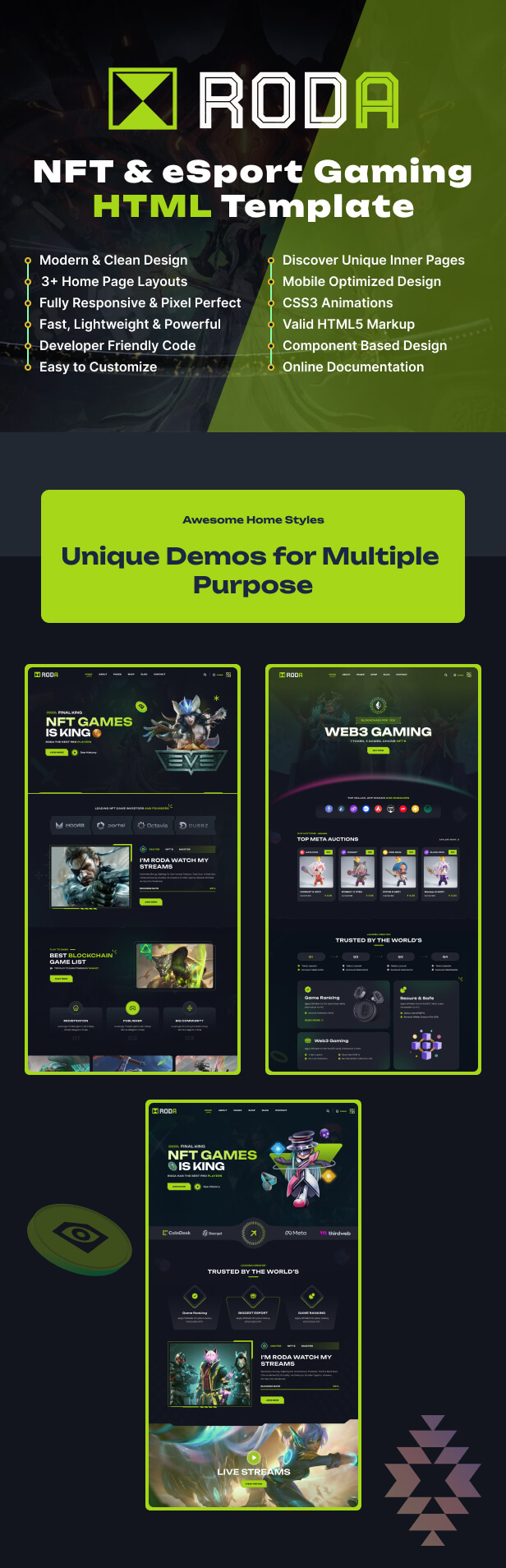 best html template