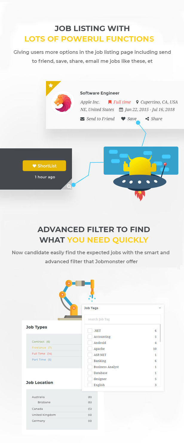 Jobmonster - Job Board WordPress Theme - 3