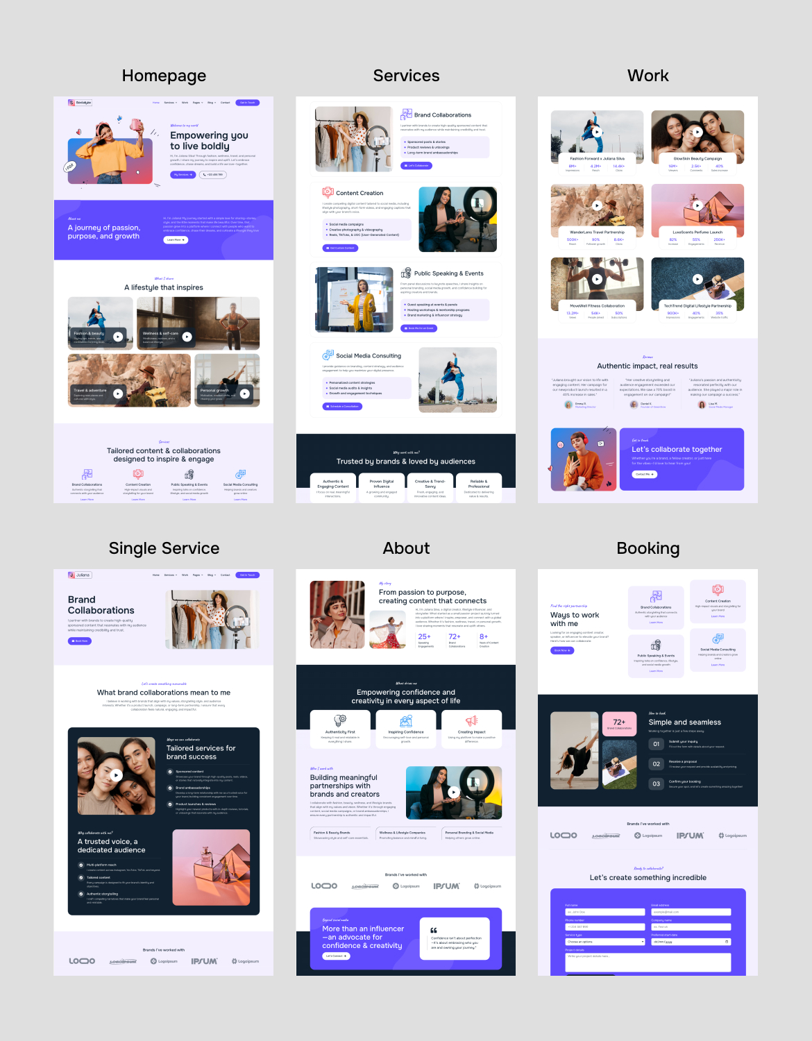 Socialyze - Personal CV Elementor Pro Template Kit - 1