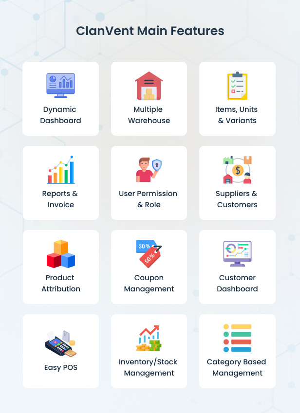 retail inventory management system