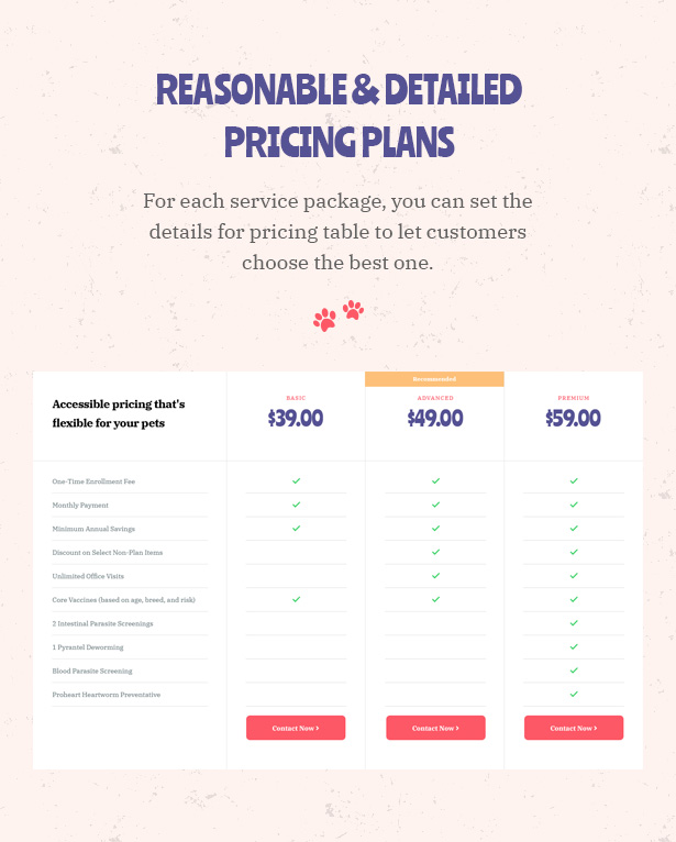 Petie - Pet Care Center & Veterinary WordPress Theme Pricing Plans