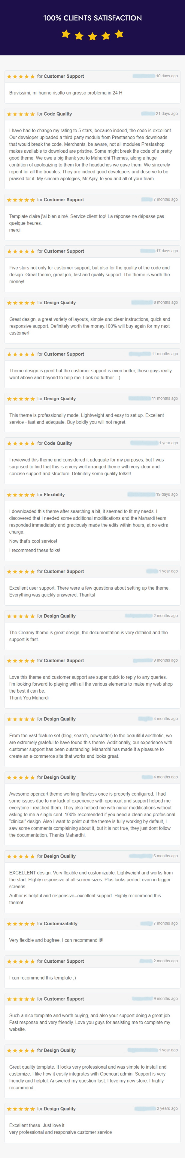 Theme Feedback