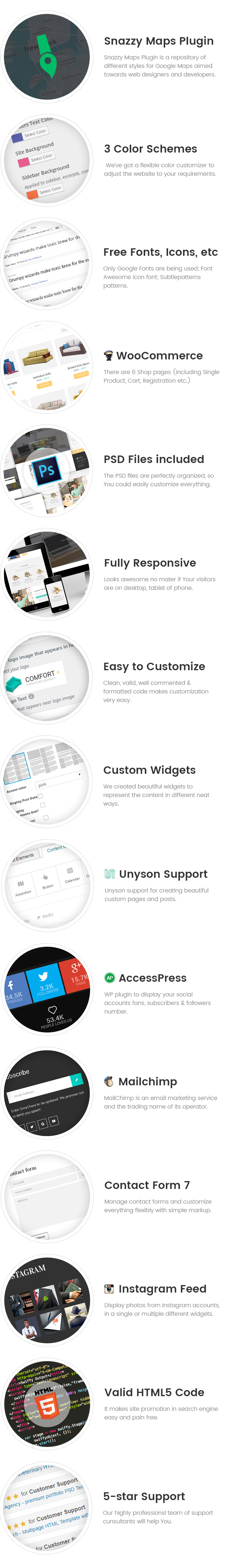 Comfort+ - Furniture/Interior Design WordPress theme