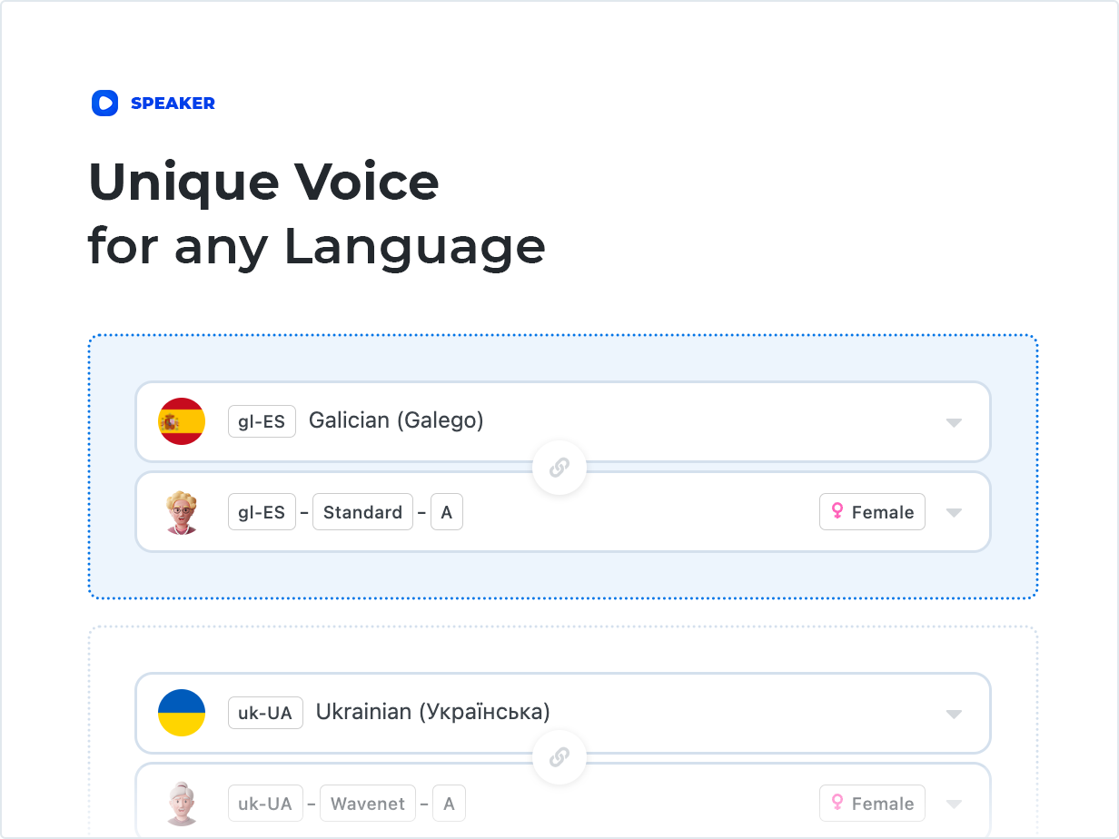 Unique Voice for any Language