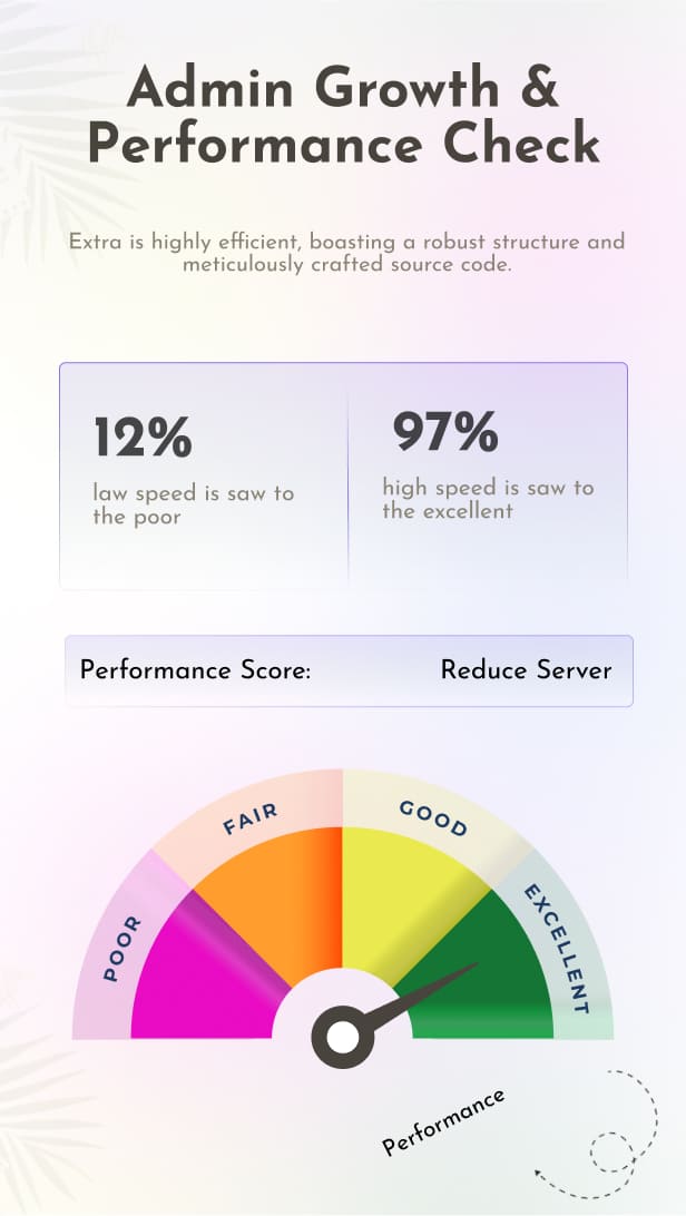 Aexlit PHP Admin Dashboard Template