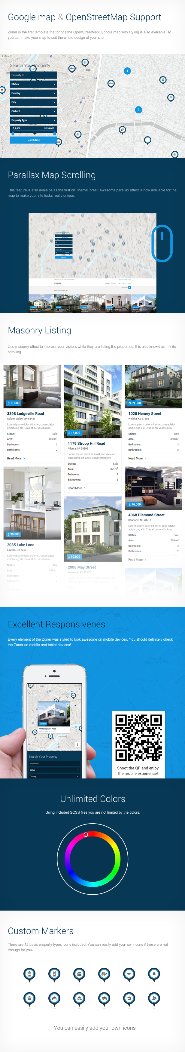 Real Estate Template By Themestarz Themeforest