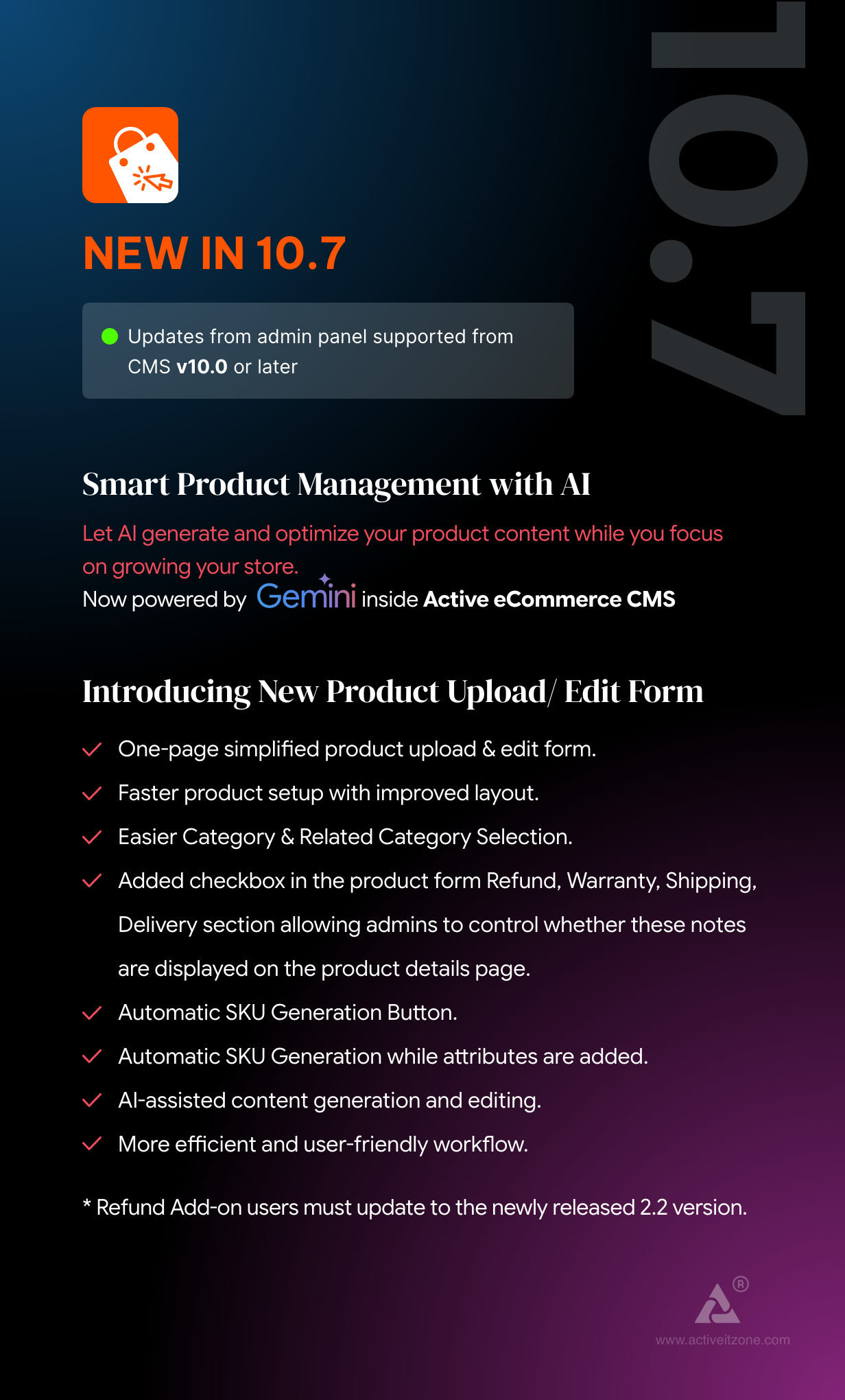 Active eCommerce CMS - 1