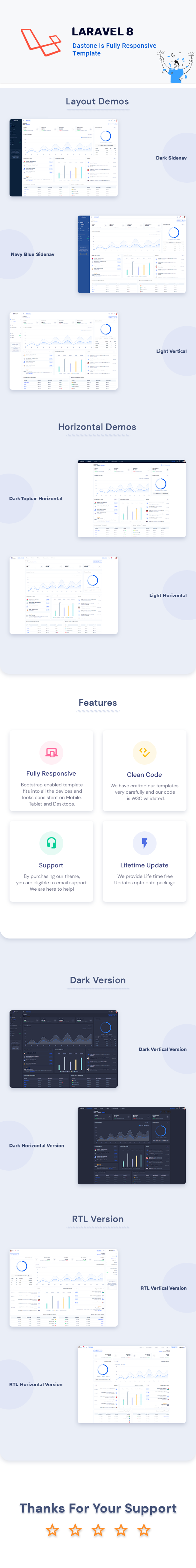 Dstone全响应横竖布局Laravel8管理后台面板模板|支持多语言