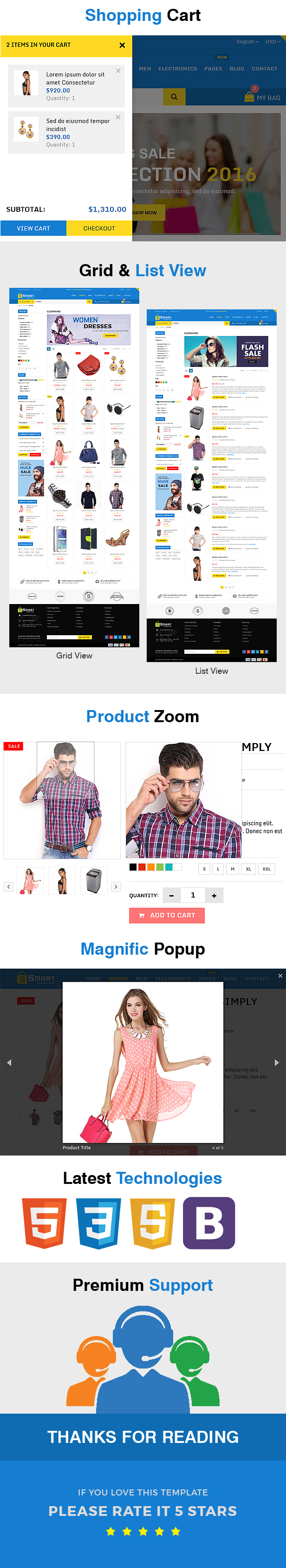 smartdescription