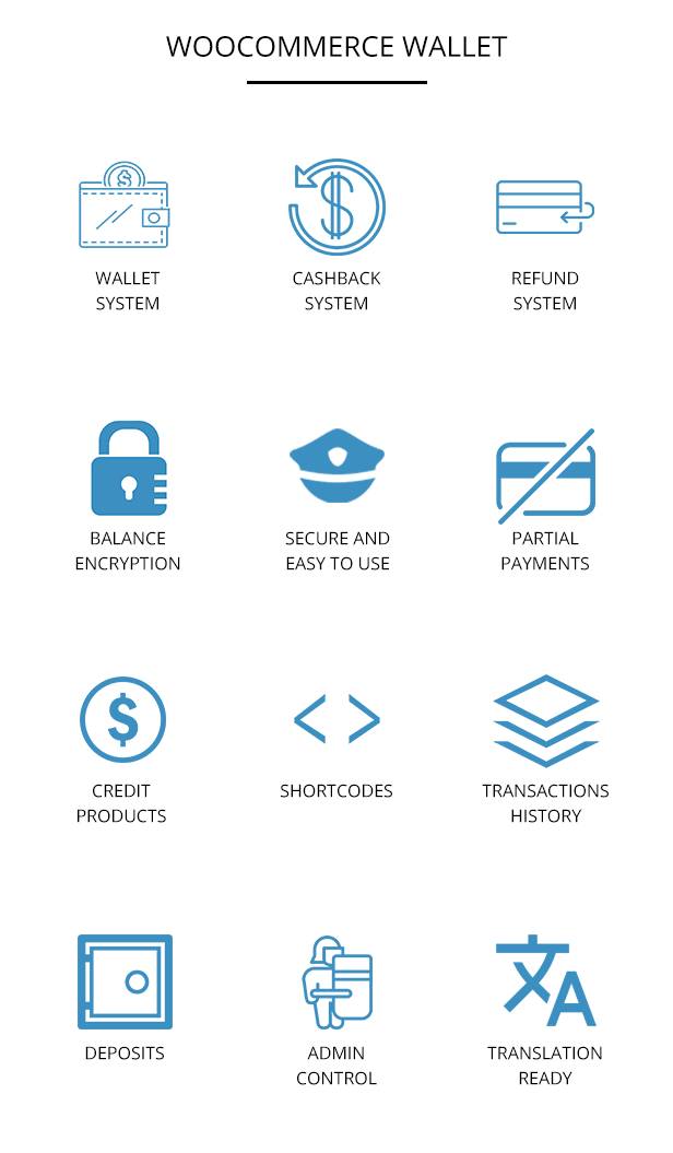 wordpress-woocommerce-wallet-refund-system-cashback-plugin