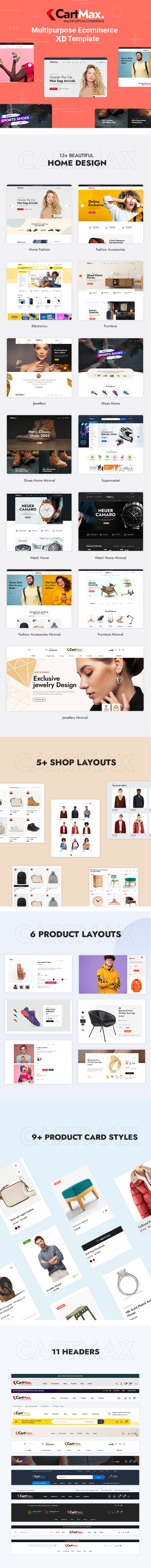 Cartmax – Multipurpose Ecommerce | XD Template - 1