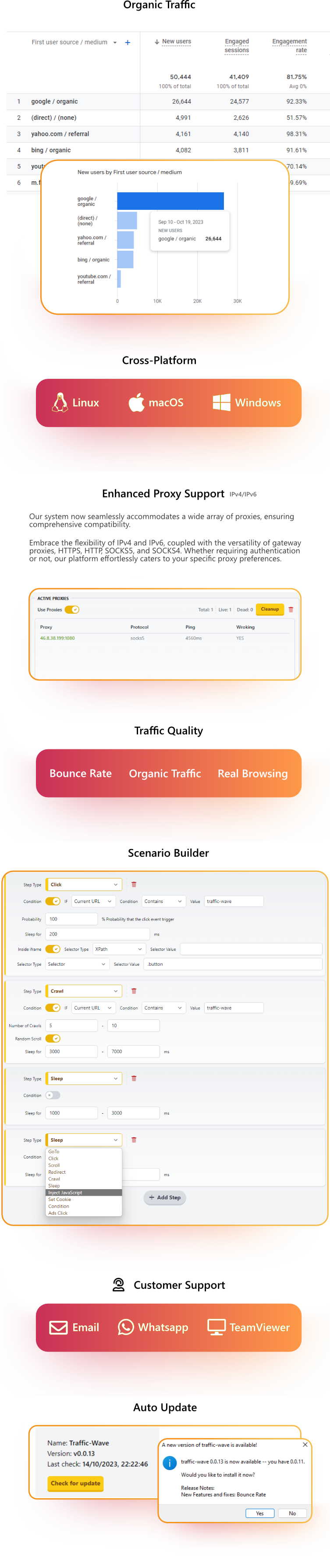 Traffic Wave | Advanced Cross-Platform Web Traffic Generation Bot - 6